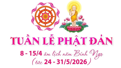 Thông tin về các hoạt động trong tuần lễ Phật đản