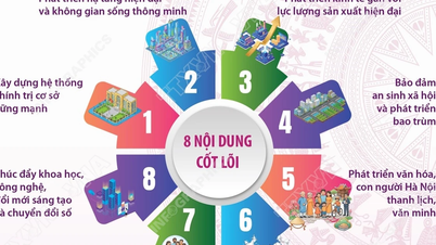 Hanoi sedang mengembangkan rencana untuk menguji coba model "komune dan lingkungan sosialis".