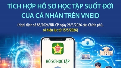พลเมืองทุกคนจะมี "บันทึกการเรียนรู้ตลอดชีวิต" บน VNeID