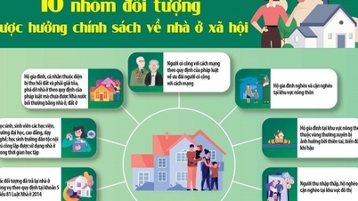 Προειδοποίηση για απάτες που στοχεύουν άτομα που επιθυμούν να αγοράσουν κοινωνική στέγαση.