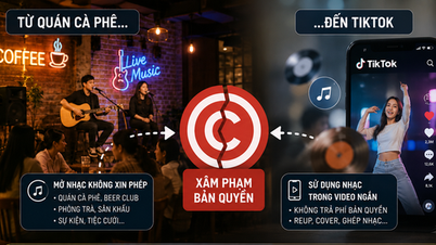ลิขสิทธิ์เพลงในยุคปัญญาประดิษฐ์และดนตรีดิจิทัล - ตอนที่ 1: การ "ใช้ฟรี" ไม่ใช่เรื่องง่ายอีกต่อไป