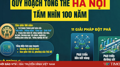 [ອິນໂຟກຣາຟິກ] ຈຸດສຳຄັນໃນແຜນແມ່ບົດຮ່າໂນ້ຍທີ່ມີວິໄສທັດ 100 ປີ