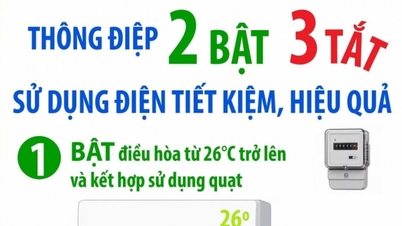 El mensaje de ahorro de energía "2 encendidos - 3 apagados" resulta especialmente útil durante los días de calor intenso.