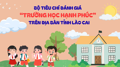Kritéria pro hodnocení „šťastných škol“ v provincii Lao Cai.