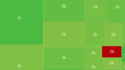 De aandelenkoersen daalden op 26 mei met bijna 2 punten.