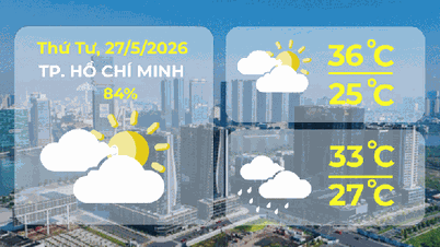 Prévisions météo pour le 27 mai 2026 | Hô Chi Minh-Ville : Ciel nuageux, averses et orages épars en fin d’après-midi et en soirée, averses et orages dans certaines zones la nuit.