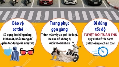 Khuyến cáo khẩn cấp khi tham gia giao thông trong thời tiết đặc biệt nắng nóng