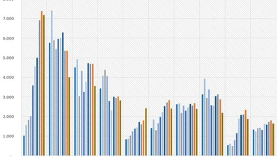 Sbloccare capitali a lungo termine per l'economia.
