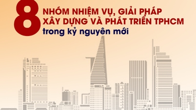 [Infografía] - 8 grupos de tareas y soluciones para la construcción y el desarrollo de la ciudad de Ho Chi Minh en la nueva era