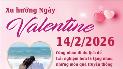 ທ່າອ່ຽງວັນແຫ່ງຄວາມຮັກປີ 2026: ການສະເຫຼີມສະຫຼອງມີຄວາມສຳຄັນຫຼາຍກວ່າຂອງຂວັນ.