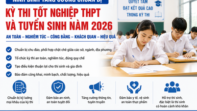 Jawatankuasa Rakyat wilayah Ninh Binh telah mengeluarkan arahan mengenai penganjuran peperiksaan tamat pengajian sekolah menengah dan kemasukan universiti dan pendidikan vokasional pada tahun 2026 di wilayah Ninh Binh.