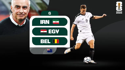 Neuseelands Spielplan für die WM 2026: Die „All Whites“ und ihre Ziele in Nordamerika.