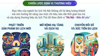 Hanoi profileert zich als toeristische bestemming met de slogan "Kom en word verliefd".