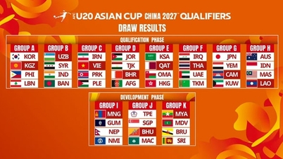 Identifying Vietnam U20's opponents in the 2027 AFC U20 Asian Cup qualifiers.