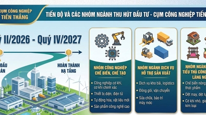 La création du pôle industriel de Tien Thang à Ninh Binh vise à attirer les industries de haute technologie.
