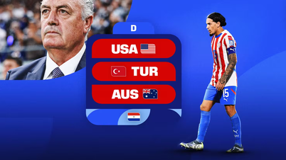 Lịch thi đấu của đội tuyển Paraguay tại World Cup 2026: Hành trình tìm lại vinh quang