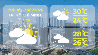 Previsioni meteo per il 30 maggio 2026 | A Ho Chi Minh City si prevedono temporali sparsi, con piogge intense localizzate.