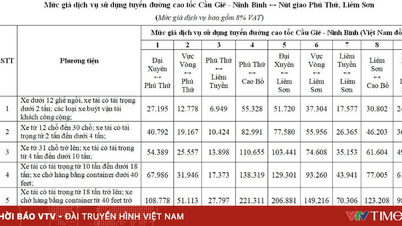 Presso i due svincoli dell'autostrada Cau Gie - Ninh Binh verranno applicati costi di servizio aggiuntivi.