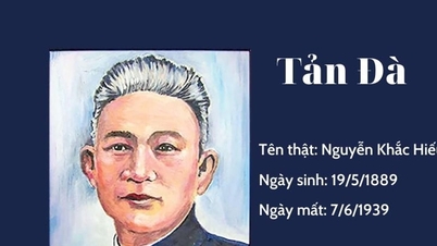 ស្មារតីរបស់កវី