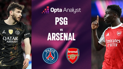 Un supercomputer prevede la finale di Champions League.