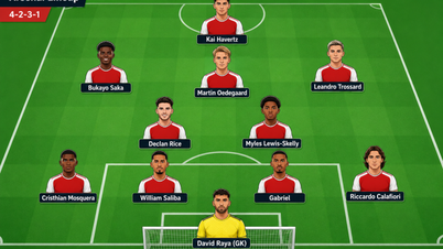 อาร์เซนอลจัดทัพชุดแข็งแกร่งที่สุดเจอกับ PSG: ใครจะเป็นผู้นำแนวรุก?