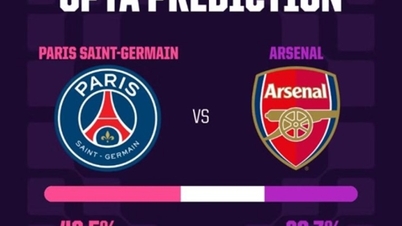 Wiadomości sportowe (30 maja): Harmonogram finału Ligi Mistrzów PSG – Arsenal