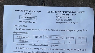 Hanoi 2026 10. Sınıf Matematik Giriş Sınavı: Yenilikçiliğe ayak uydurmak, öğrencilerin yeteneklerini doğru bir şekilde değerlendirmek.