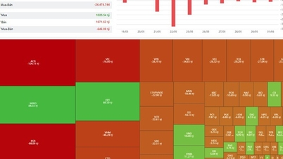 Stock market liquidity hits record lows.