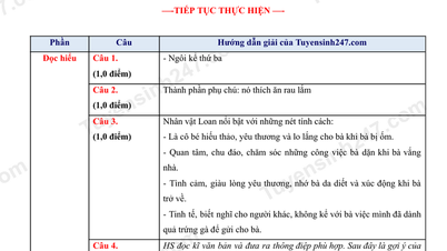 Respuestas para el examen de ingreso a Literatura de 10.º grado de Tay Ninh 2026 (más rápido)