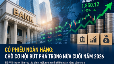 Saham bank menantikan dorongan baharu pada separuh kedua tahun 2026.