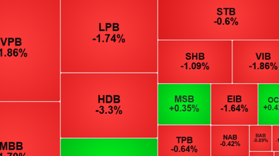 Saham-saham perbankan dan energi menyeret pasar turun tajam.