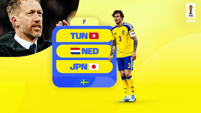 Sveriges VM-kampprogram i 2026: Fast bestemt på å gjenskape mirakelet fra 1958.
