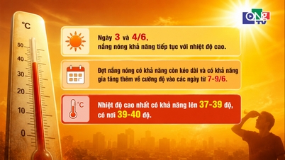 Gelombang panas yang hebat terus berlanjut, dengan suhu mencapai 40 derajat Celcius di beberapa daerah.