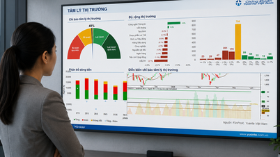 Stock market trend on June 3rd: Limited new purchases.