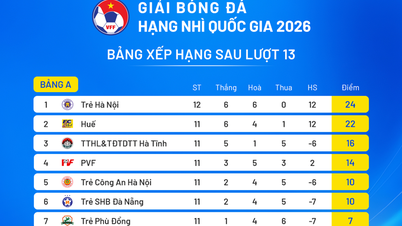 Tre lag sikret seg plass i finalen tidlig.