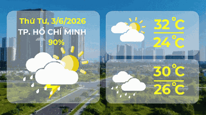 Prognoza meteo pentru 3 iunie 2026 | Orașul Ho Și Min: Cer înnorat, ploi abundente și furtuni izolate.
