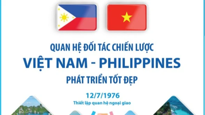 Vietnami ihletés a Fülöp-szigetekről nézve.