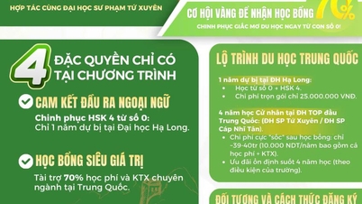Thông báo tuyển sinh du học Trung Quốc – Mô hình 1+4: Hợp tác cùng Đại học Sư phạm Tứ Xuyên (Sichuan Normal University)