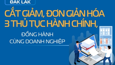 (INFO) Dak Lak: Meningkatkan pengurangan prosedur pentadbiran dan menyokong perniagaan.