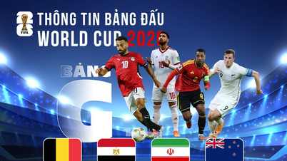 2026-os FIFA-világbajnokság G-csoportjának információi: A Manchester United labirintusba lép