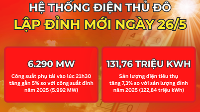 EVNHANOI, Haziran ayında elektrik faturalarının yüksek olacağı konusunda uyarıda bulundu.
