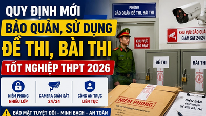 Quy định mới về bảo quản đề thi, bài thi tốt nghiệp THPT 2026