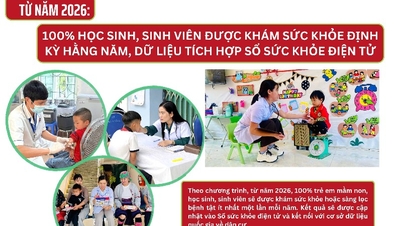 2026년부터 모든 학생이 매년 정기 건강 검진을 받게 되며, 관련 데이터는 전자 건강 기록에 통합될 예정입니다.