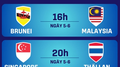 Suora lähetysaikataulu alle 19-vuotiaiden Kaakkois-Aasian mestaruuskilpailuista 5. kesäkuuta: Thaimaa vs. Singapore