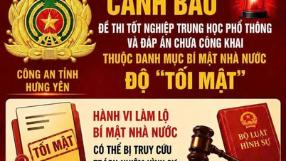 Công an Hưng Yên khuyến cáo chấp hành quy định bảo mật đề thi tốt nghiệp THPT