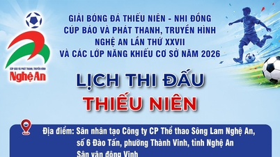 កាលវិភាគសម្រាប់ការប្រកួតបាល់ទាត់យុវជនពានរង្វាន់កាសែត និងវិទ្យុ និងទូរទស្សន៍ង៉េអានលើកទី២៧