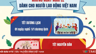 [อินโฟกราฟิก] แรงงานชาวเวียดนามมีสิทธิ์ได้รับวันหยุดราชการกี่วัน?