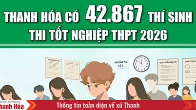 [Infografikák] Thanh Hoa tartományban 42 867 jelölt teszi a 2026-os középiskolai érettségi vizsgát.