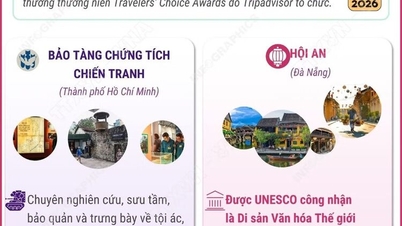 Museum Peninggalan Perang dan Hoi An termasuk dalam 10 destinasi wisata paling menarik di Asia Tenggara.