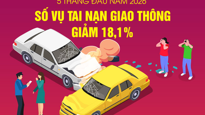 2026 első öt hónapjában 18,1%-kal csökkent a közúti balesetek száma.